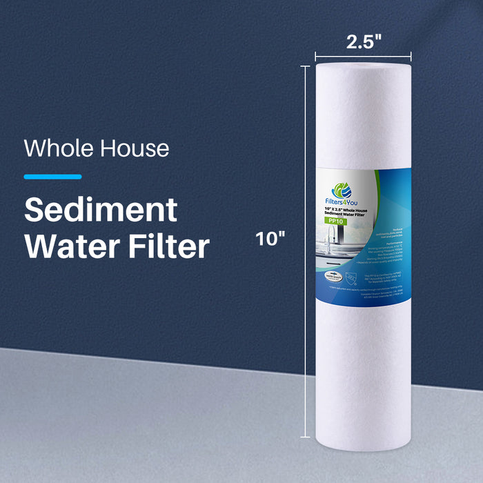 RO/DI Replacement Filter Kit