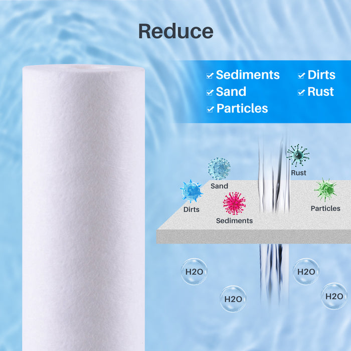 CFS – Replacement Filter Kit Compatible to Aquatic Life TFC RO Membrane Plus Reverse Osmosis Deionization (RODI) 10" – Water Filtration Kit