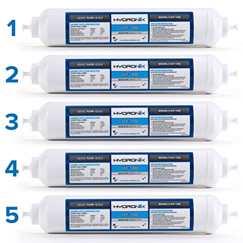 Hydronix 5 Pack ICF-10Q Inline Reverse Osmosis Post, Fridge & Ice Coconut GAC Water Filter 2000 Gal, 1/4" QC Ports